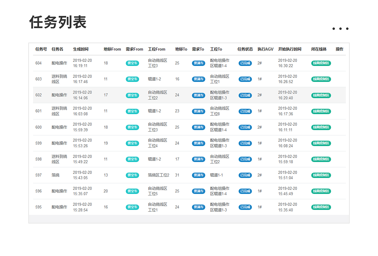 一、AGV調(diào)度系統(tǒng)_05.jpg
